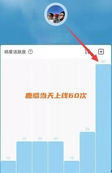 网红明星吃瓜qq群名称,幕后故事与八卦风云